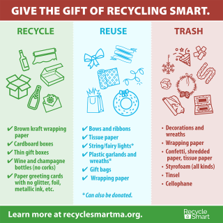 Winter Holiday Recycling Guide