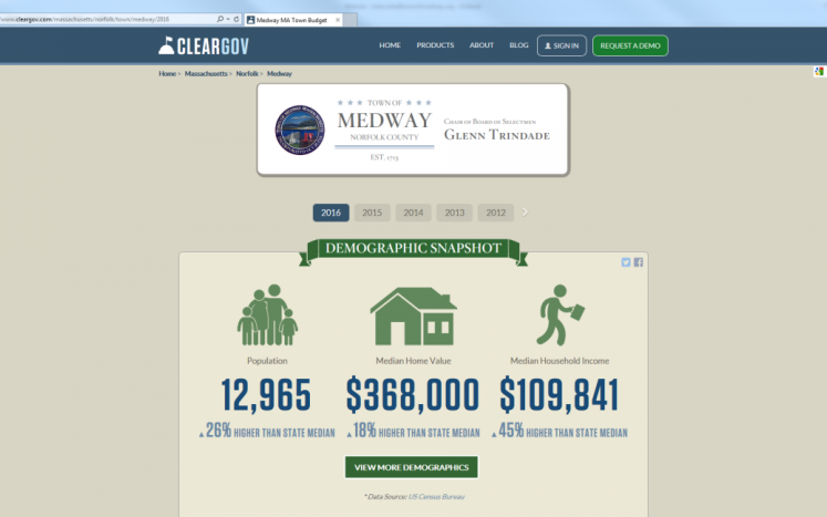 Town of Medway Launches Fiscal Transparency Center