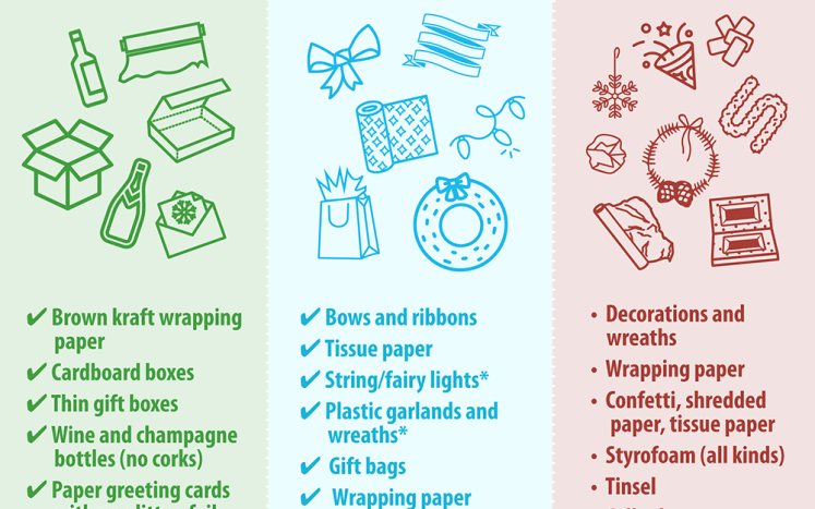 Winter Holiday Recycling Guide